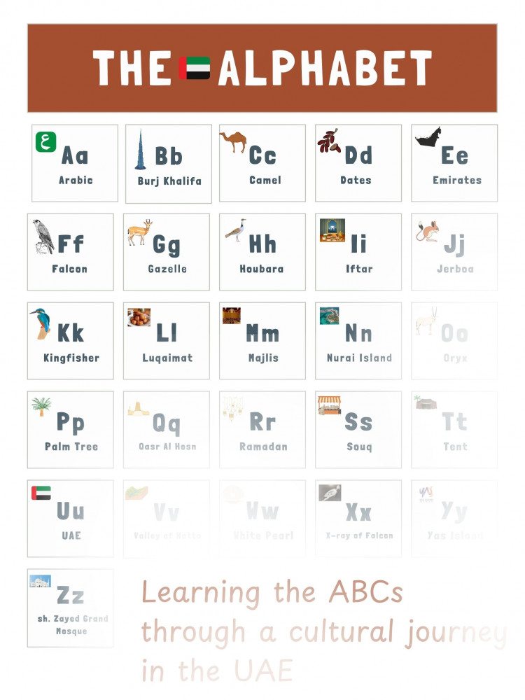 The UAE Alphabet Poster
