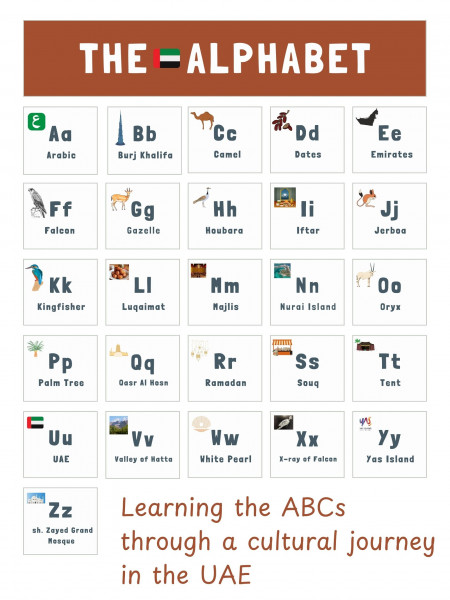 The UAE Alphabet – Poster