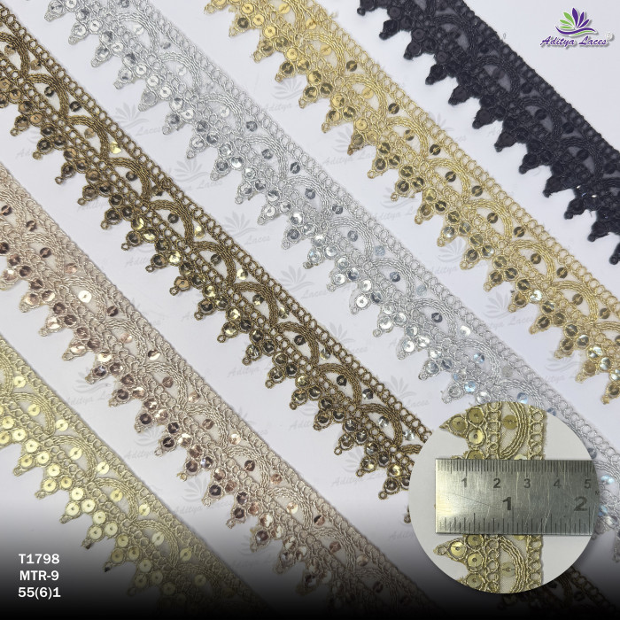 Tissue (7+5mm Sequence)