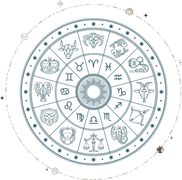 Unveiling the Mysteries  of Your Destiny