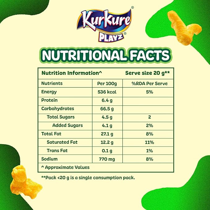 Kurkure Namkeen-Puffcorn (Yummy Cheese) Pouch, 55 Gram