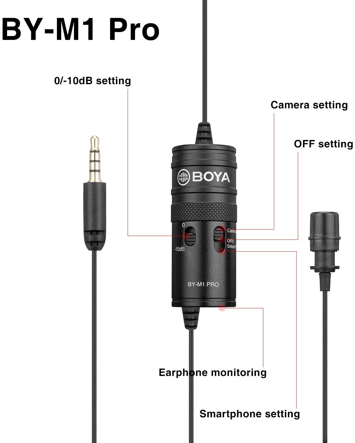 BOYA by-M1 Pro Omnidirectional Lavalier Microphone Clip-on Lapel Mic for Smartphones DSLRs Camcorders Audio Recorders PC Recording