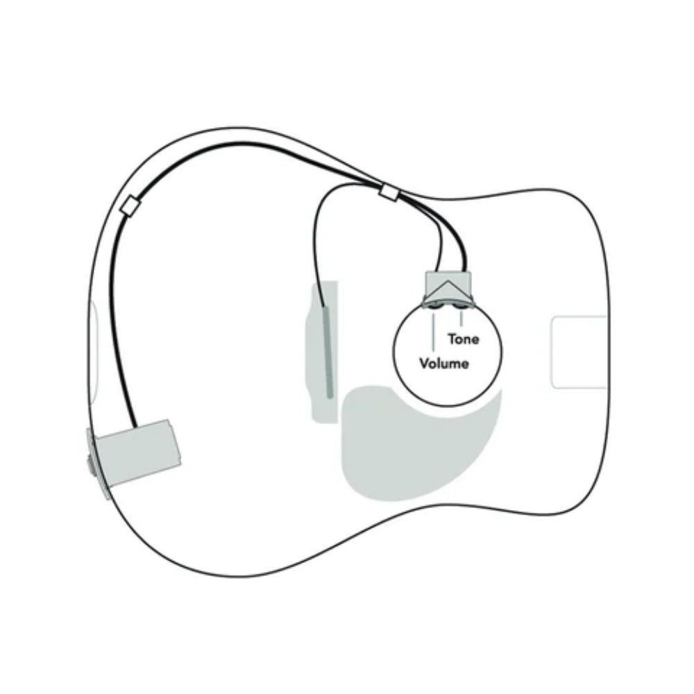 FISHMAN SONITONE UNDERSADDLE ACOUSTIC GUITAR PICKUP