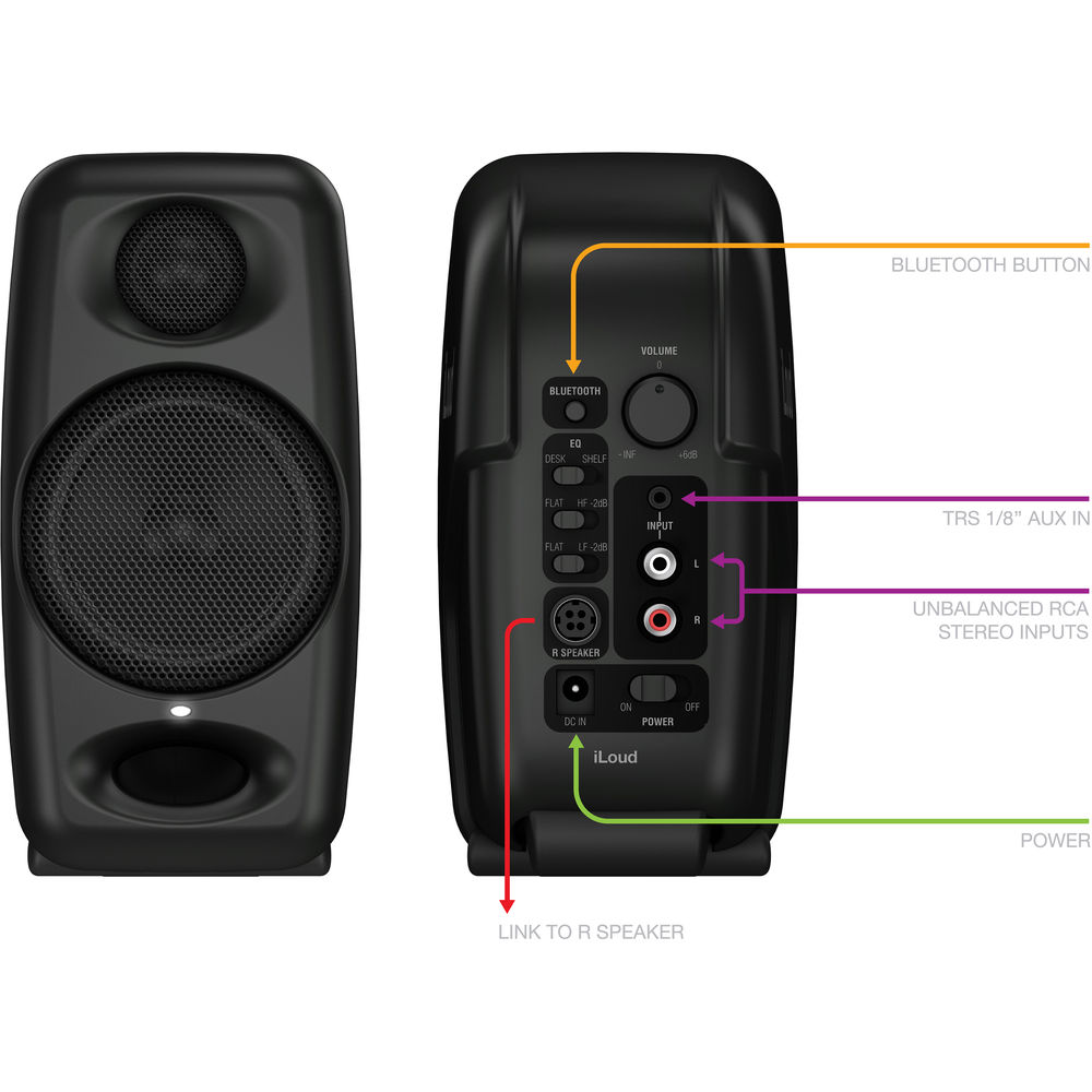 IK Multimedia iLoud Micro Monitors Pair