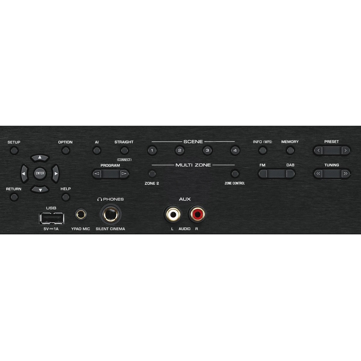 Yamaha RX-A1080 Aventage - 72 Channel AV Receiver