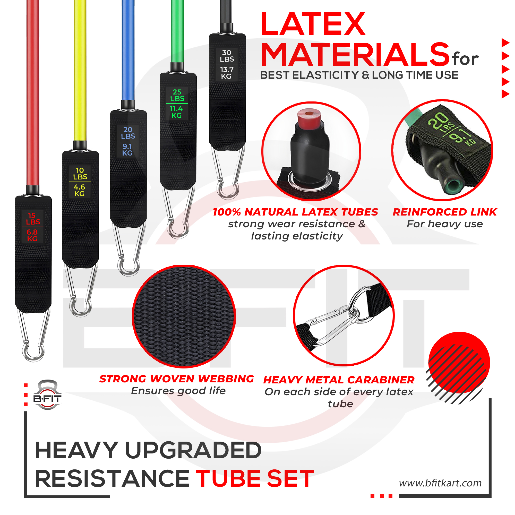 B Fit Professional Level 11 Pcs Resistance Band Set with 5 Bands 1 Anchor 2 Handles 2 Ankle Straps and one Smart Carry Bag- Workouts for Heavy use