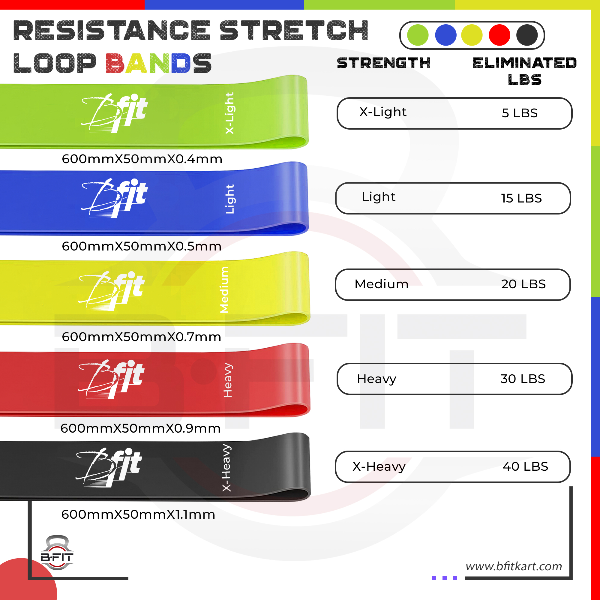 B FIT Resistance Loop Exercise Bands Set of 5 Fitness Bands Perfect for Legs and Butt Yoga Crossfit Strength Training Pilates with Instruction Guide Carry Bag