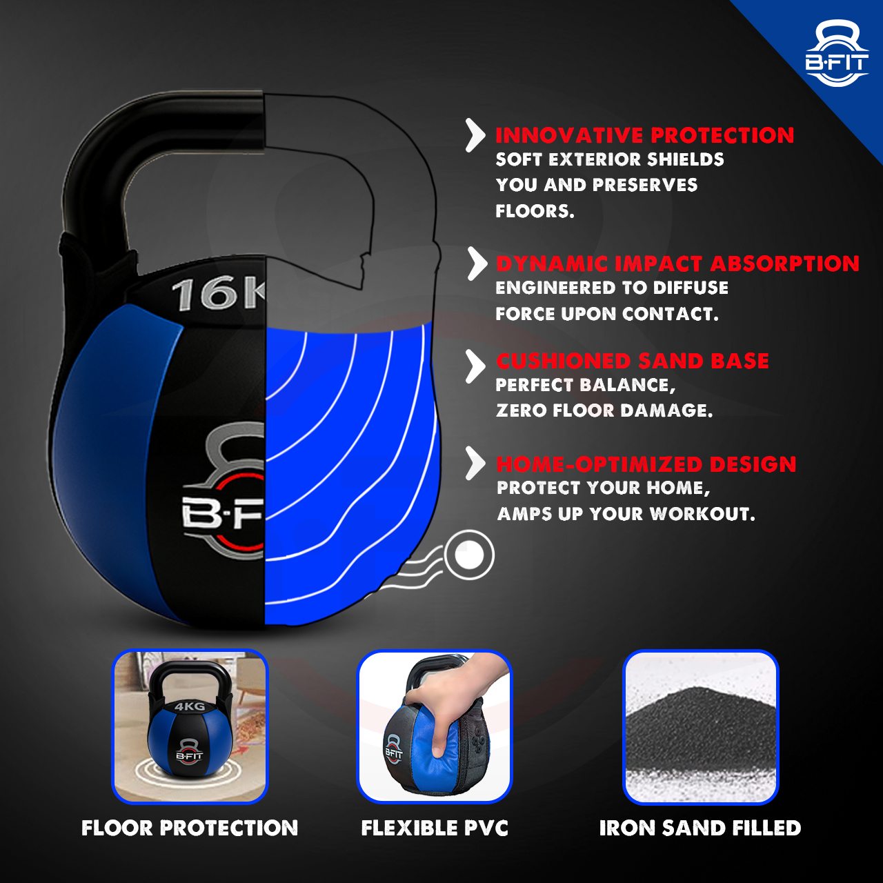 B Fit PU Leather Premium Soft Kettlebell 16 Kg with Handle for Weightlifting Conditioning Strength and core Training