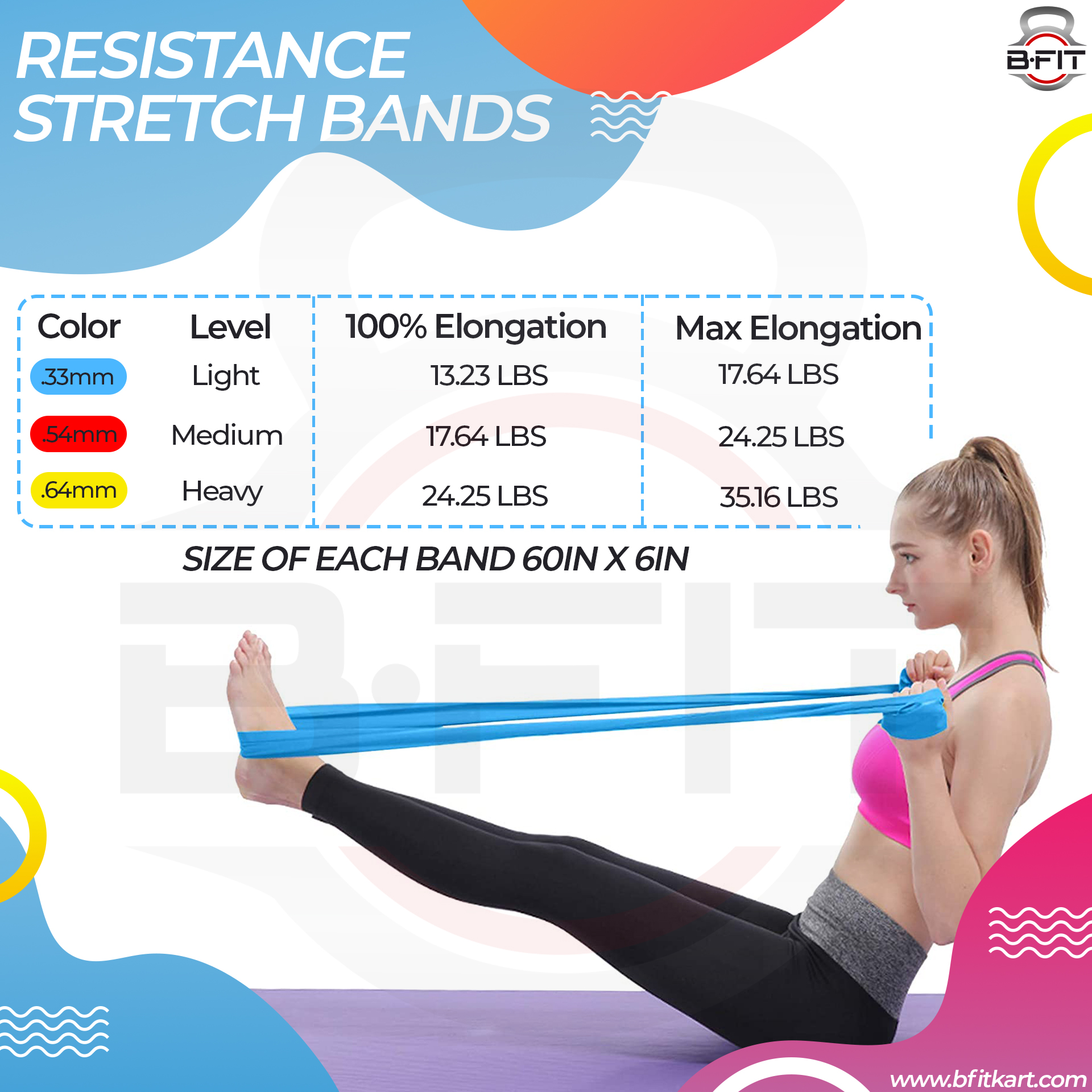 B Fit Exercise Rubber Stretch Resistance Bands Set of 3 -Men Women Home Gym Fitness Equipment for Physical Therapy Pilates Stretch Yoga Strength Training Workout