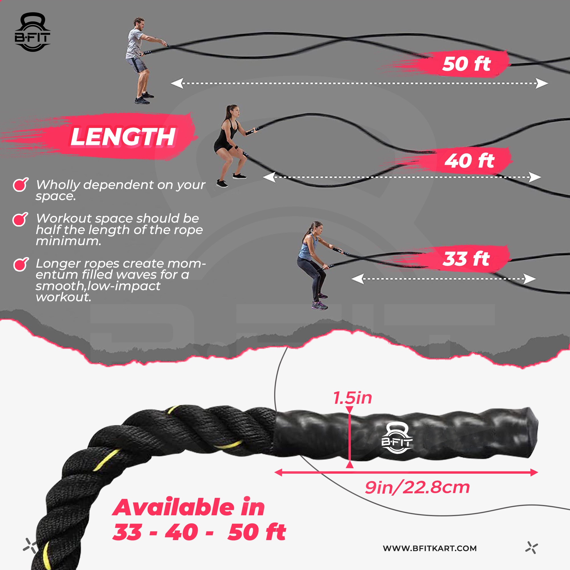 B Fit Battle Rope Length 33 Feet 15 Thick with Anchor Kit Full Body Workout Equipment to Lose Fat Boost Strength Fast Efficient Heavy Rope