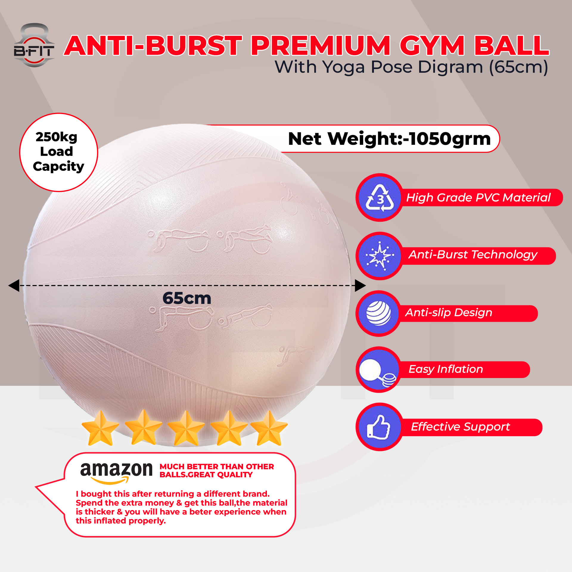 B Fit Exercise Printed Heavy Duty Peach Textured Commercial Gym Ball 65-75 Cm - Non-Slip Stability Ball - Anti Burst Yoga Ball