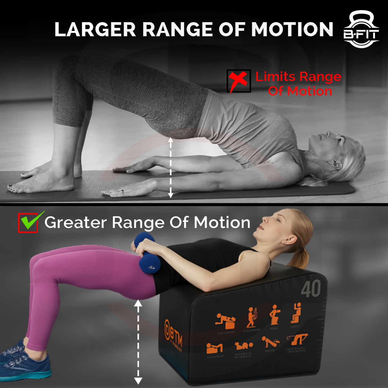 B Fit Hip Thrust Bench Multi-Functional Workout Box with Non-Slip Pad for Hip Thrust Glute Bridge Strength Training 700LB Load Capacity Glute Workout Equipment for Home and Gym