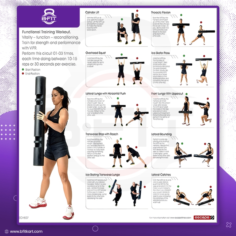 B FIT ViPR Fitness Tube Functional Training Rubber VIPR Weight Bar 4 Kg