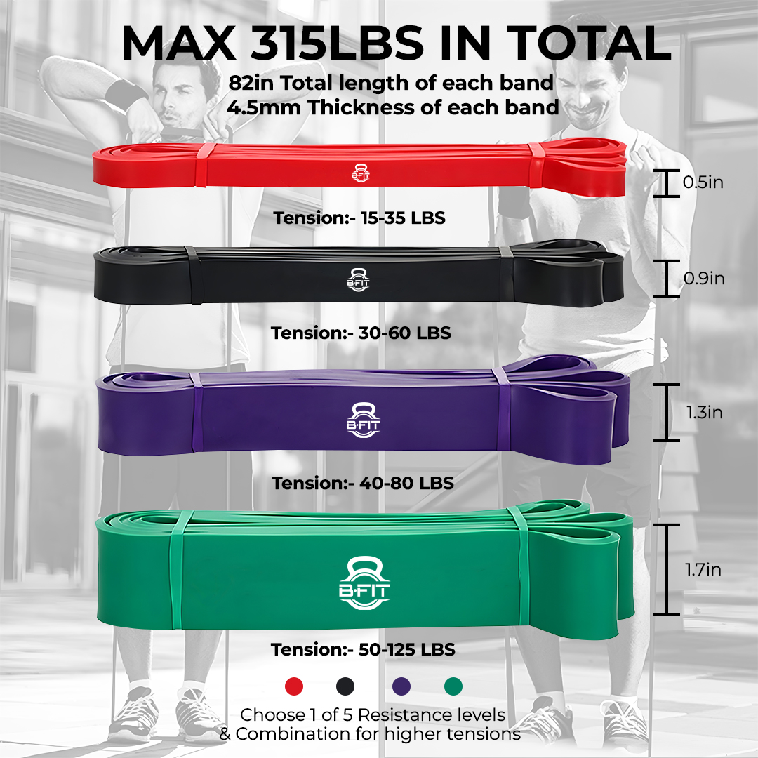 B FIT Super Heavy Pull Up Assist Bands - Heavy Duty Resistance Band Mobility Powerlifting Exercise Bands Stretching Resistance Training Purple 35-85 lbs