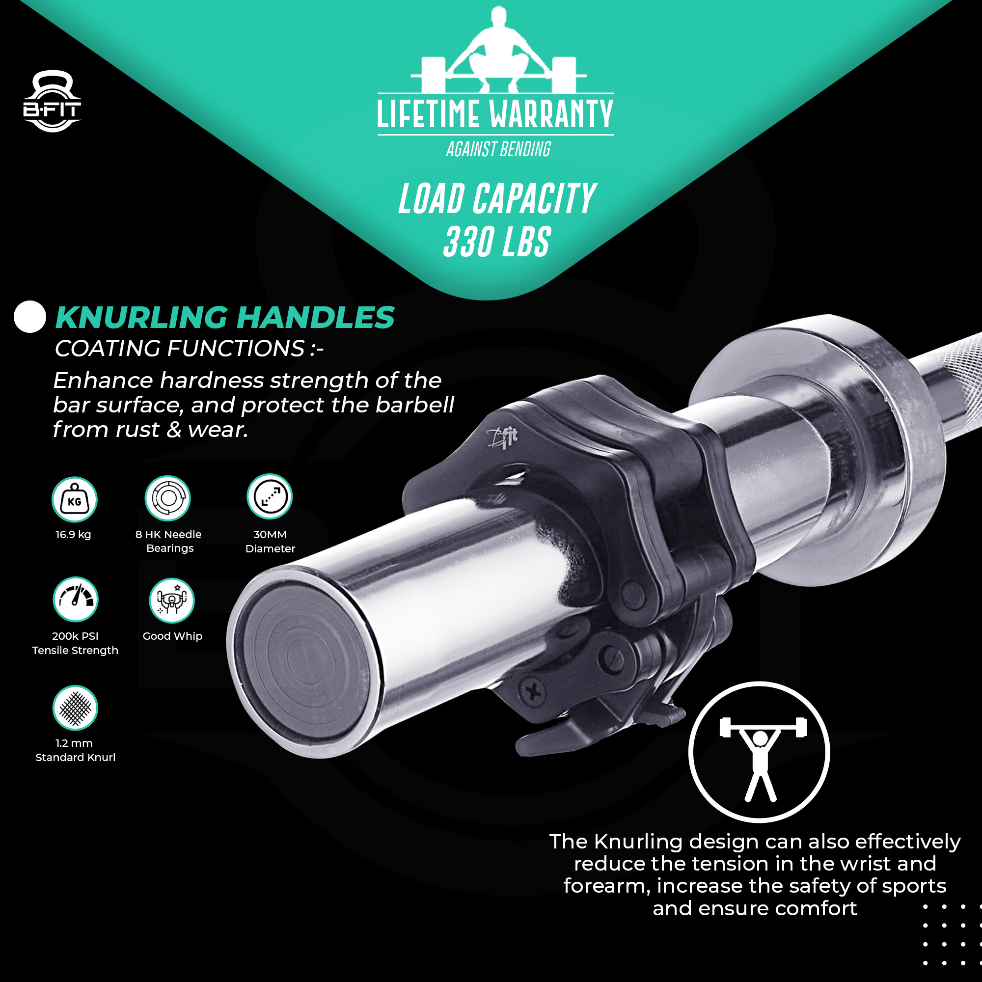 B Fit Olympic Barbell Bar 7-Feet for Weightlifting Power lifting with 2 Olympic Premium Collar Pair