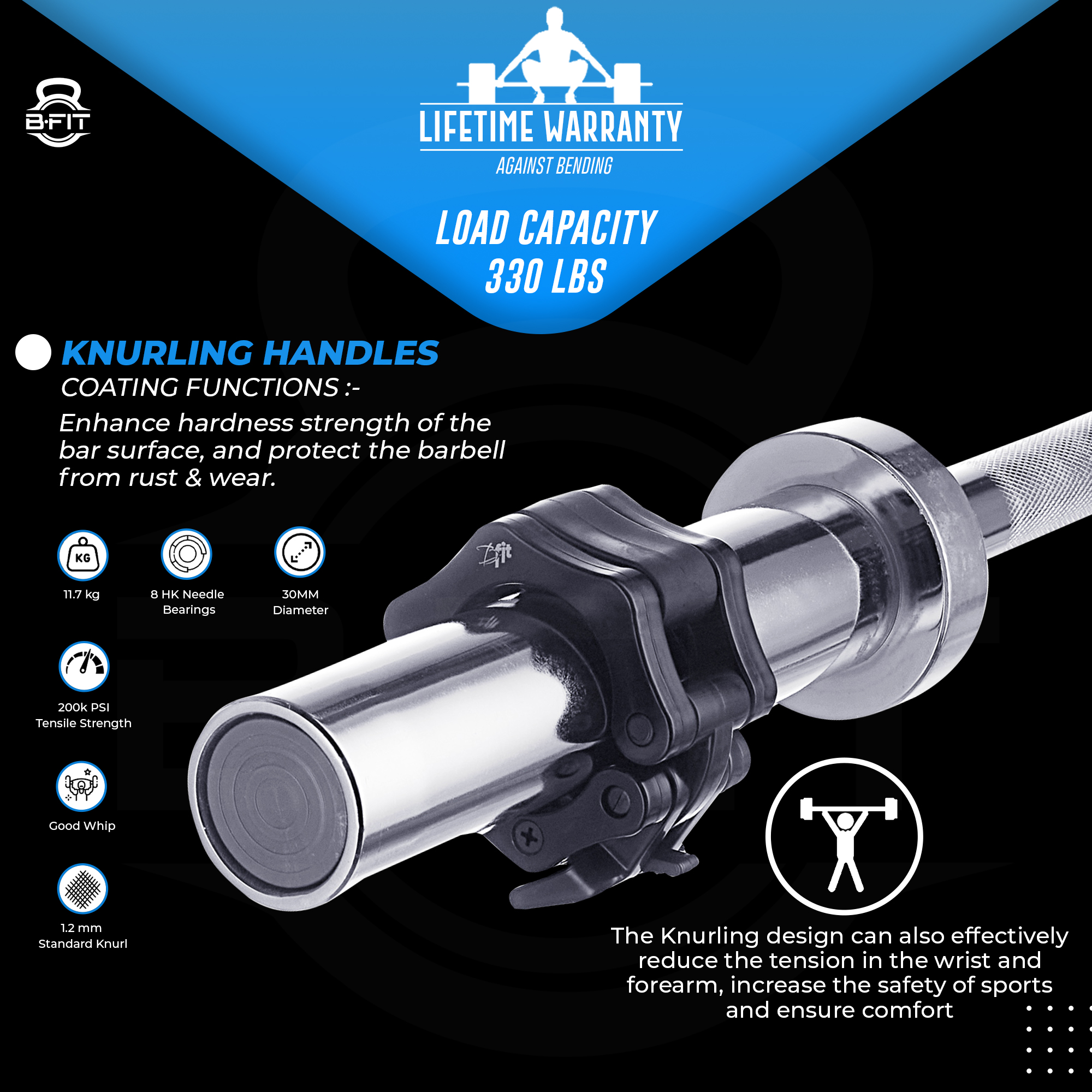 B Fit Olympic Barbell Bar 5-Feet for Weightlifting Power lifting with 2 Olympic Premium Collar Pair