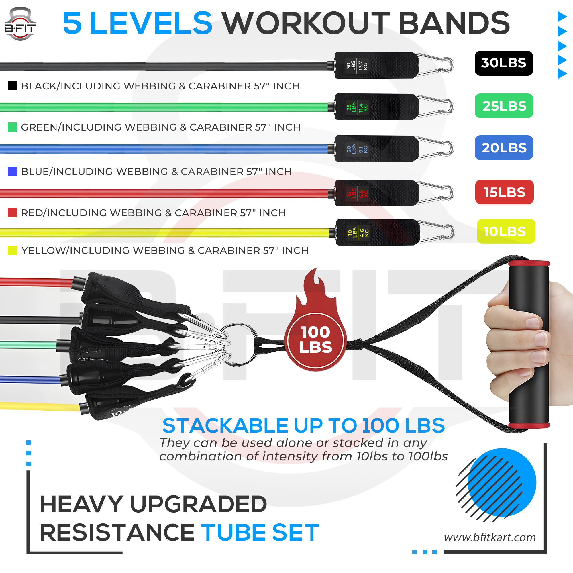 B Fit Professional Level 11 Pcs Resistance Band Set with 5 Bands 1 Anchor 2 Handles 2 Ankle Straps and one Smart Carry Bag- Workouts for Heavy use