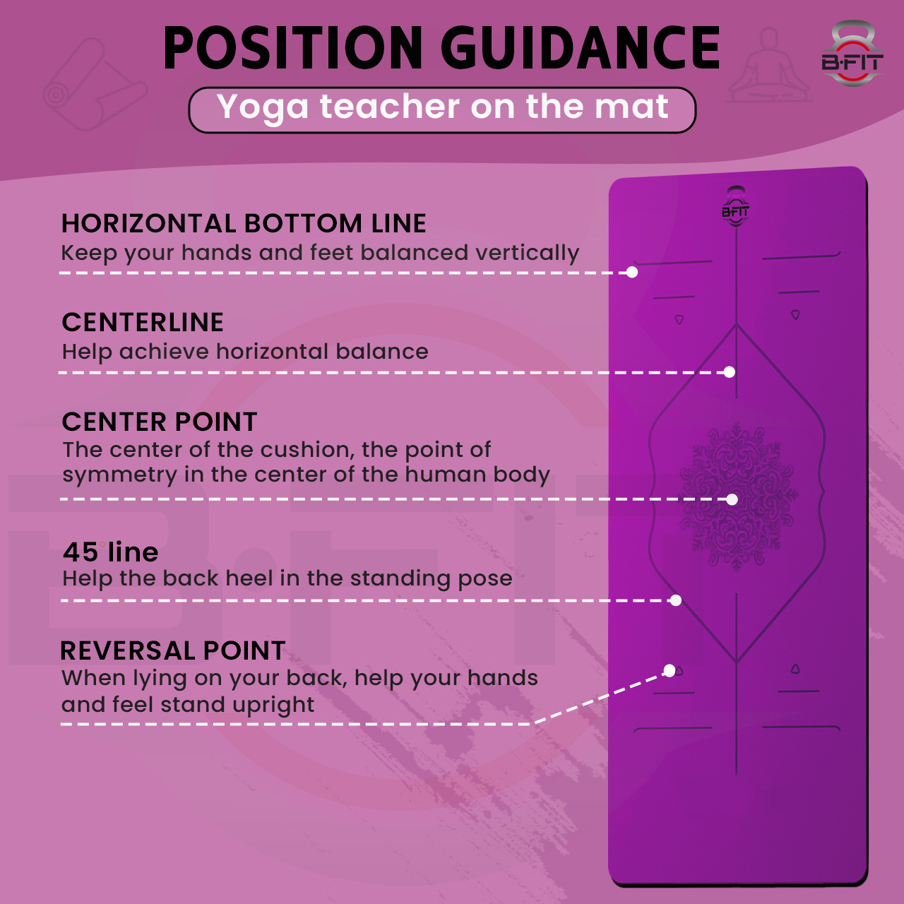 B Fit Extra Wide 31x72 Inch 8 MM Thick Premium TPE Yoga Mat with Alignment Printed Green-Black Color - Classic Pro Yoga Mat Eco Friendly Non Slip Fitness Exercise Mat with Smart Carry Bag-Workout Mat for Yoga Pilates and Floor Exercises