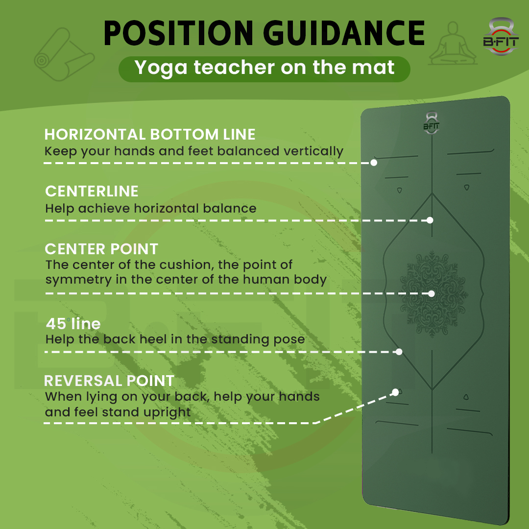 B Fit Extra Wide 31x72 Inch 8 MM Thick Premium TPE Yoga Mat with Alignment Printed Green-Black Color - Classic Pro Yoga Mat Eco Friendly Non Slip Fitness Exercise Mat with Smart Carry Bag-Workout Mat for Yoga Pilates and Floor Exercises