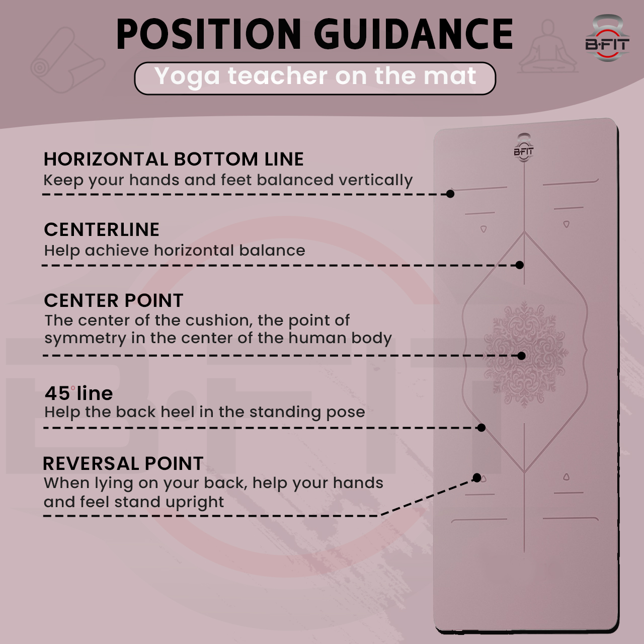 B Fit Extra Wide 31x72 Inch 8 MM Thick Premium TPE Yoga Mat with Alignment Printed Green-Black Color - Classic Pro Yoga Mat Eco Friendly Non Slip Fitness Exercise Mat with Smart Carry Bag-Workout Mat for Yoga Pilates and Floor Exercises