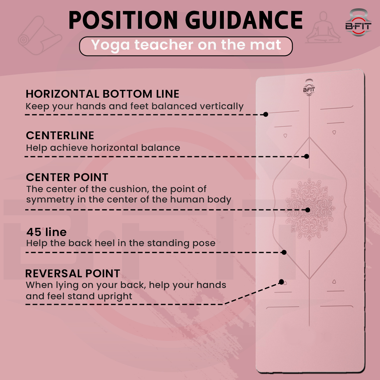 B Fit Extra Wide 31x72 Inch 8 MM Thick Premium TPE Yoga Mat with Alignment Printed Green-Black Color - Classic Pro Yoga Mat Eco Friendly Non Slip Fitness Exercise Mat with Smart Carry Bag-Workout Mat for Yoga Pilates and Floor Exercises