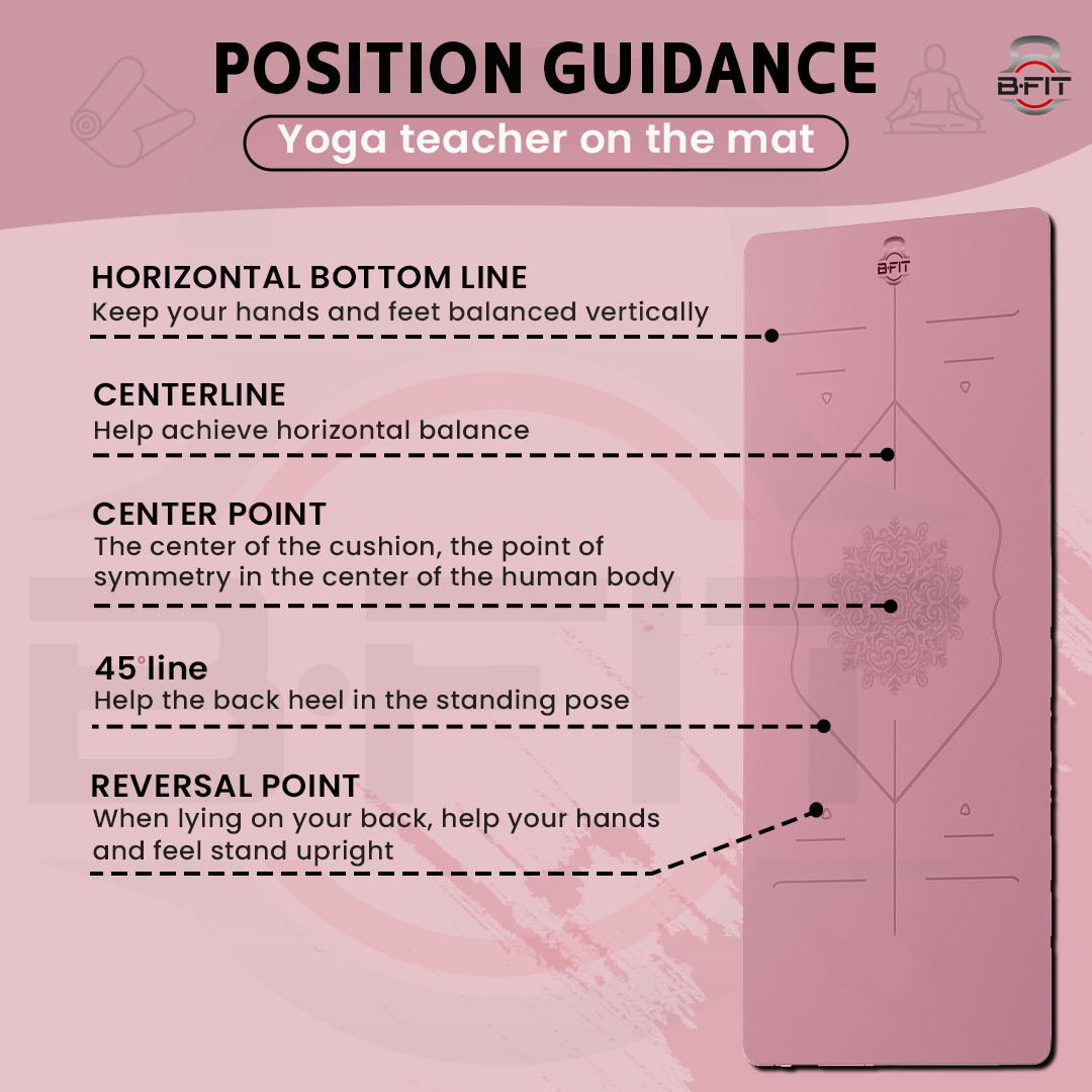 B Fit Extra Wide 31x72 Inch 8 MM Thick Premium TPE Yoga Mat with Alignment Printed Green-Black Color - Classic Pro Yoga Mat Eco Friendly Non Slip Fitness Exercise Mat with Smart Carry Bag-Workout Mat for Yoga Pilates and Floor Exercises