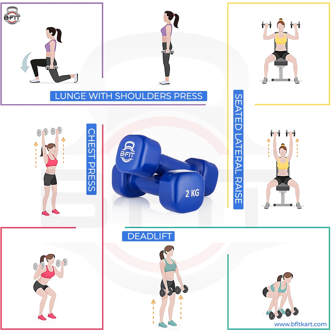B fit Vinyl Square shape Dumbbell 2 Kg Pair Packing