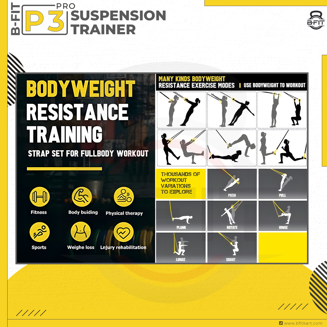 B Fit All-in-One Suspension Trainer - P3 Pro- Home-Gym System Kit with Additional Mount Anchor Bracket