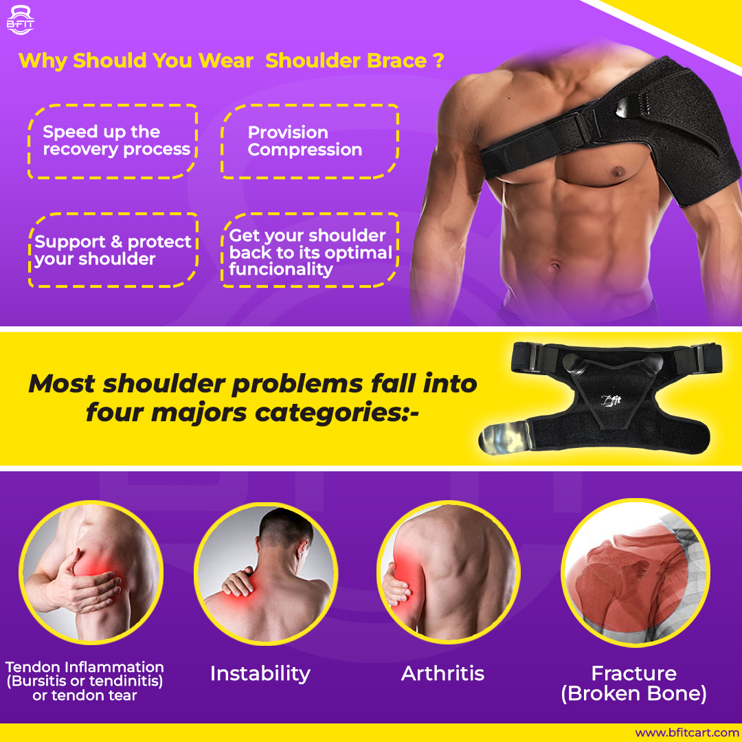 B fit Adjustable Brace for Torn Rotator Cuff Tendonitis Dislocation Bursitis Labrum Tear Pain Fits Right or Left Shoulder Support with Pressure Pad for MenWomen Free Size Black