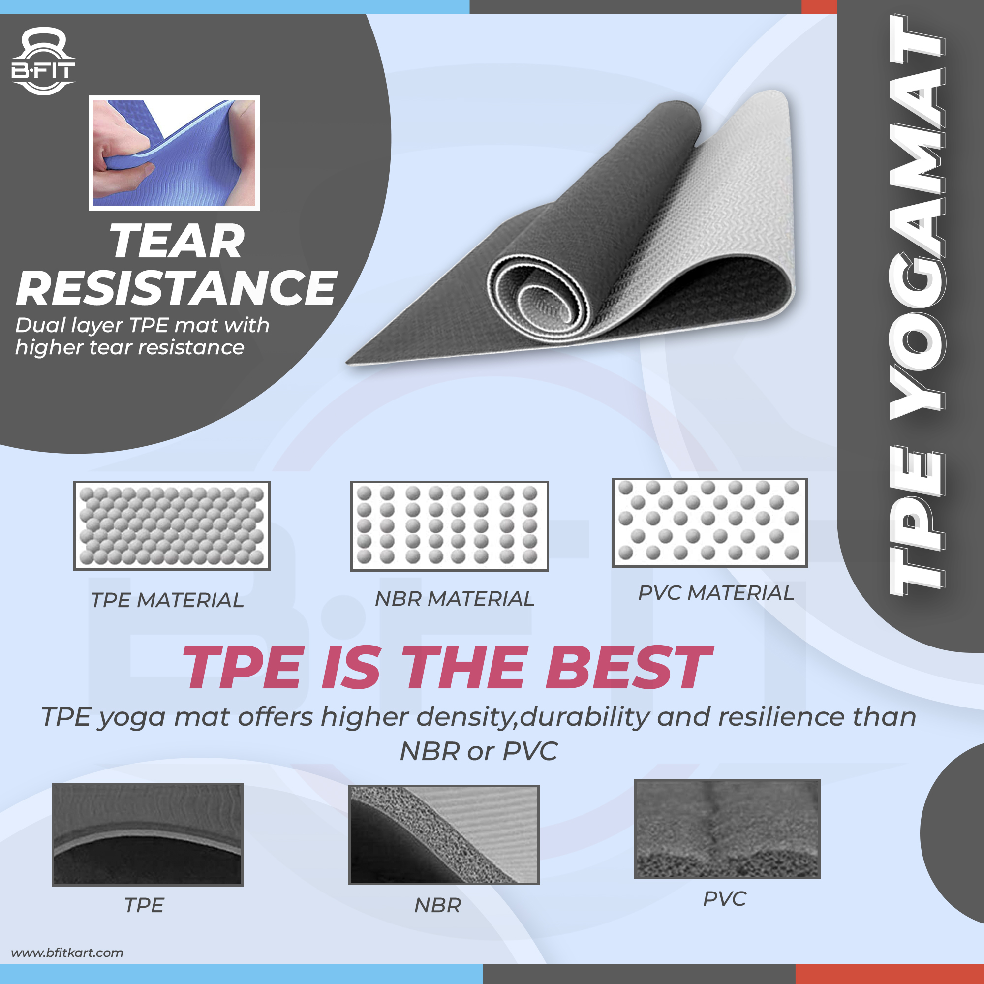 B Fit Premium TPE Yoga Mat Black Color - Classic 6 MM Pro Yoga Mat Eco Friendly Non Slip Fitness Exercise Mat with Smart Carry Bag-Workout Mat for Yoga Pilates and Floor Exercises