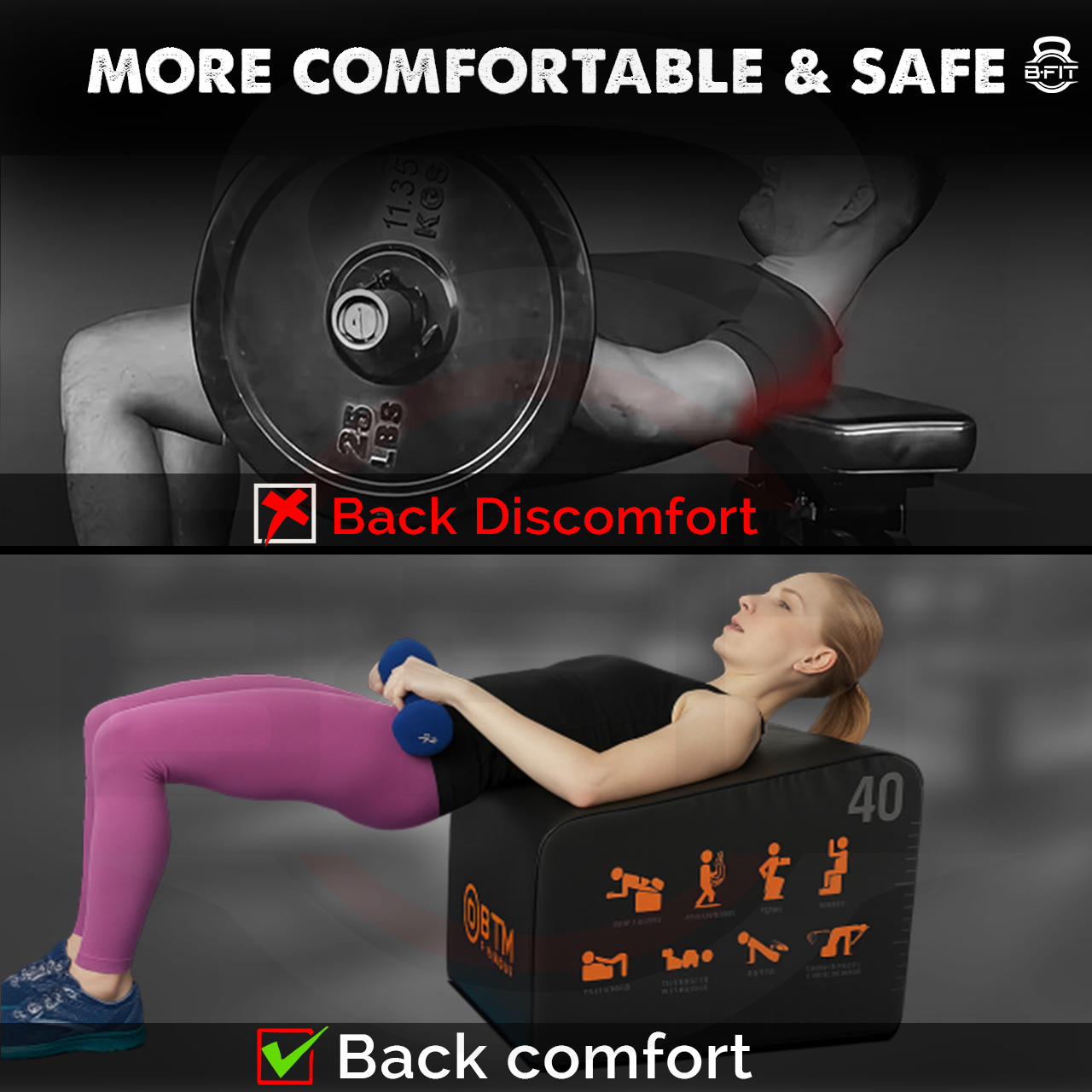 B Fit Hip Thrust Bench Multi-Functional Workout Box with Non-Slip Pad for Hip Thrust Glute Bridge Strength Training 700LB Load Capacity Glute Workout Equipment for Home and Gym