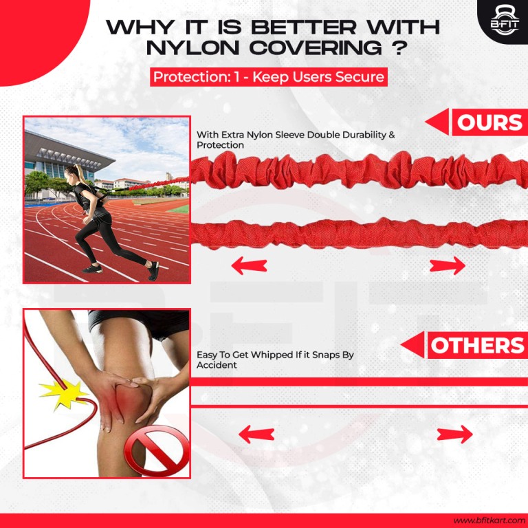 B Fit Resistance Trainer Acceleration Speed Cord - Agility and Speed Training Equipment for Resistance Training to Improve Strength