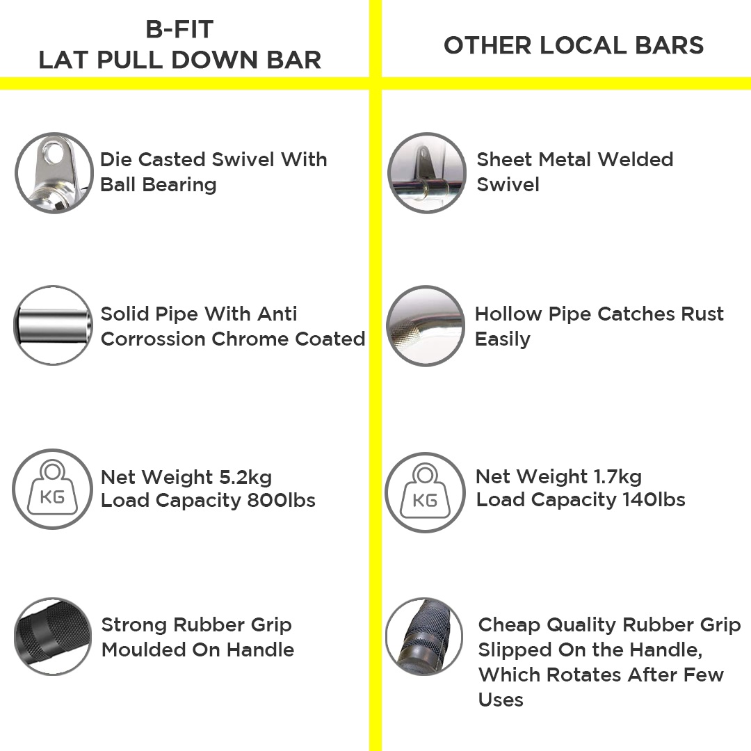 B fit Solid Steel Pro-Grip Lat Bar 48 Inch