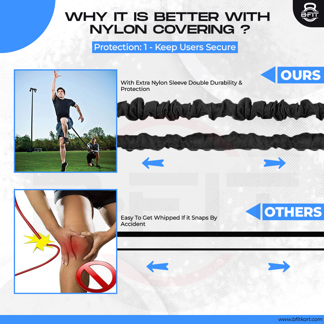 B FIT Resistance Bungee Band Running Training Bungee Workout Band Speed Strength Basketball and Football Equipment for Improving Strength Power and Agility
