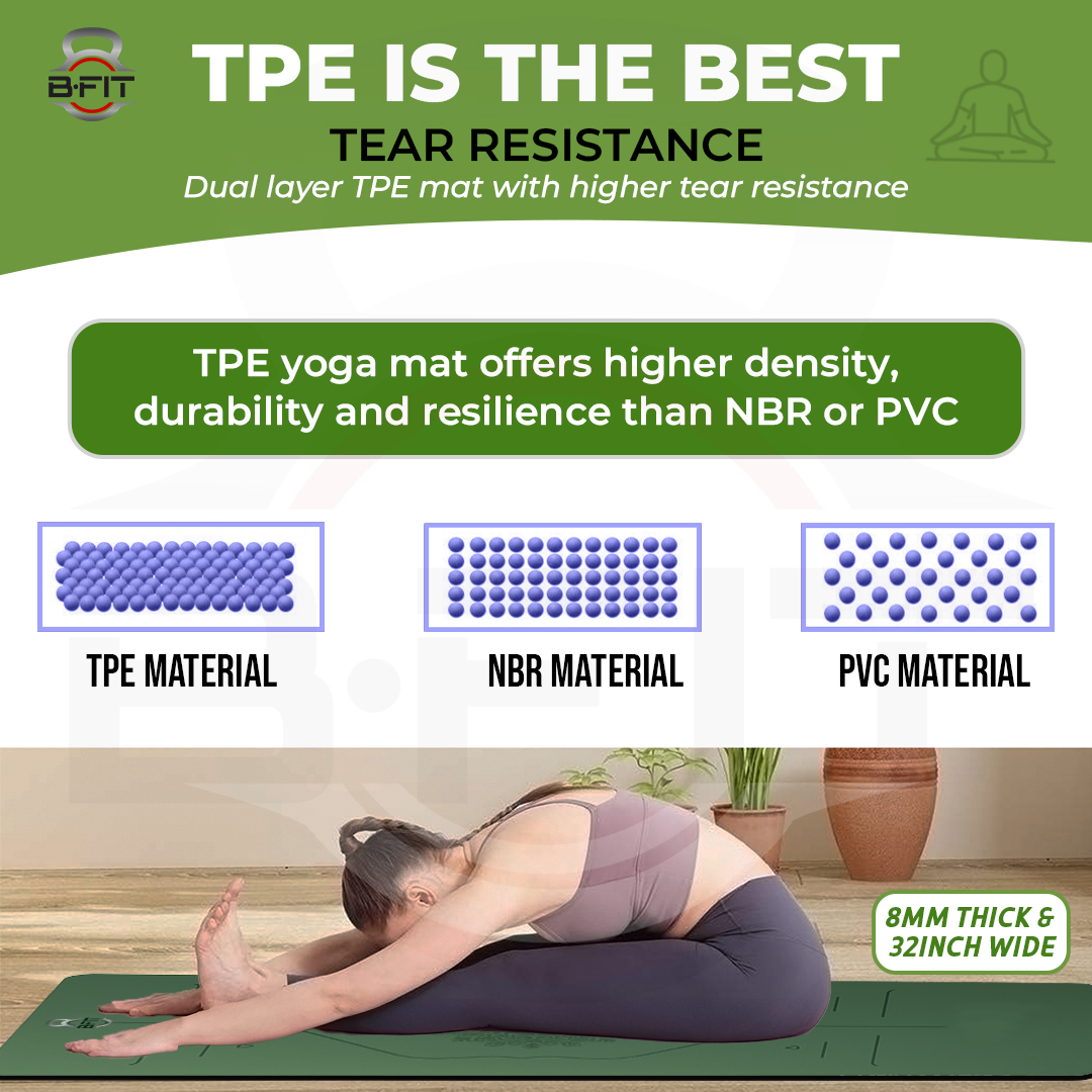 B Fit  Extra Wide 31x72 Inch 8 MM Thick Premium TPE Yoga Mat with Alignment Printed Green-Black  Color   - Classic Pro Yoga Mat Eco Friendly Non Slip Fitness Exercise Mat with Smart Carry Bag-Workout Mat for Yoga Pilates and Floor Exercises