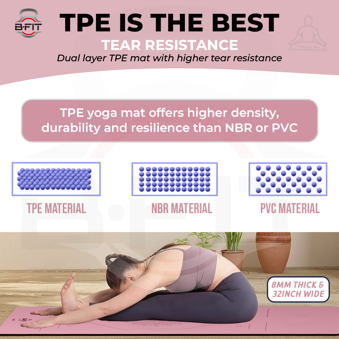 B Fit Extra Wide 31x72 Inch 8 MM Thick Premium TPE Yoga Mat with Alignment Printed Green-Black Color - Classic Pro Yoga Mat Eco Friendly Non Slip Fitness Exercise Mat with Smart Carry Bag-Workout Mat for Yoga Pilates and Floor Exercises