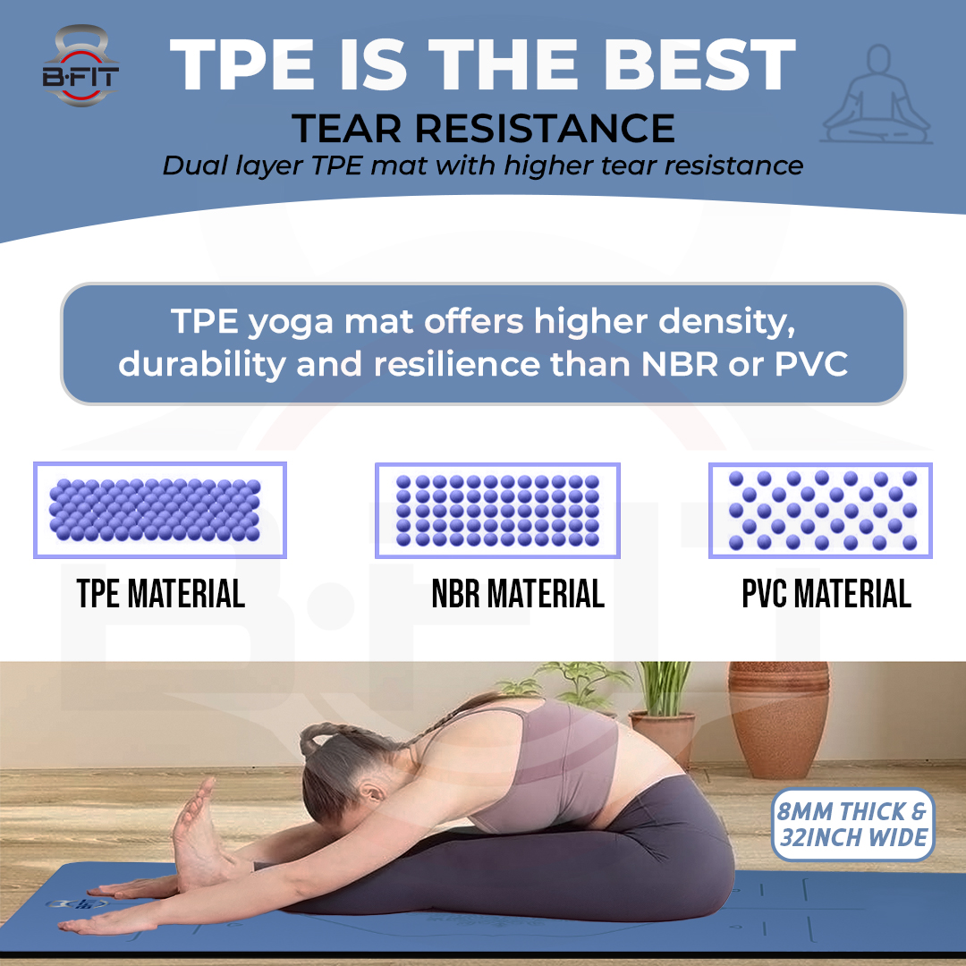 B Fit Extra Wide 31x72 Inch 8 MM Thick Premium TPE Yoga Mat with Alignment Printed Green-Black Color - Classic Pro Yoga Mat Eco Friendly Non Slip Fitness Exercise Mat with Smart Carry Bag-Workout Mat for Yoga Pilates and Floor Exercises