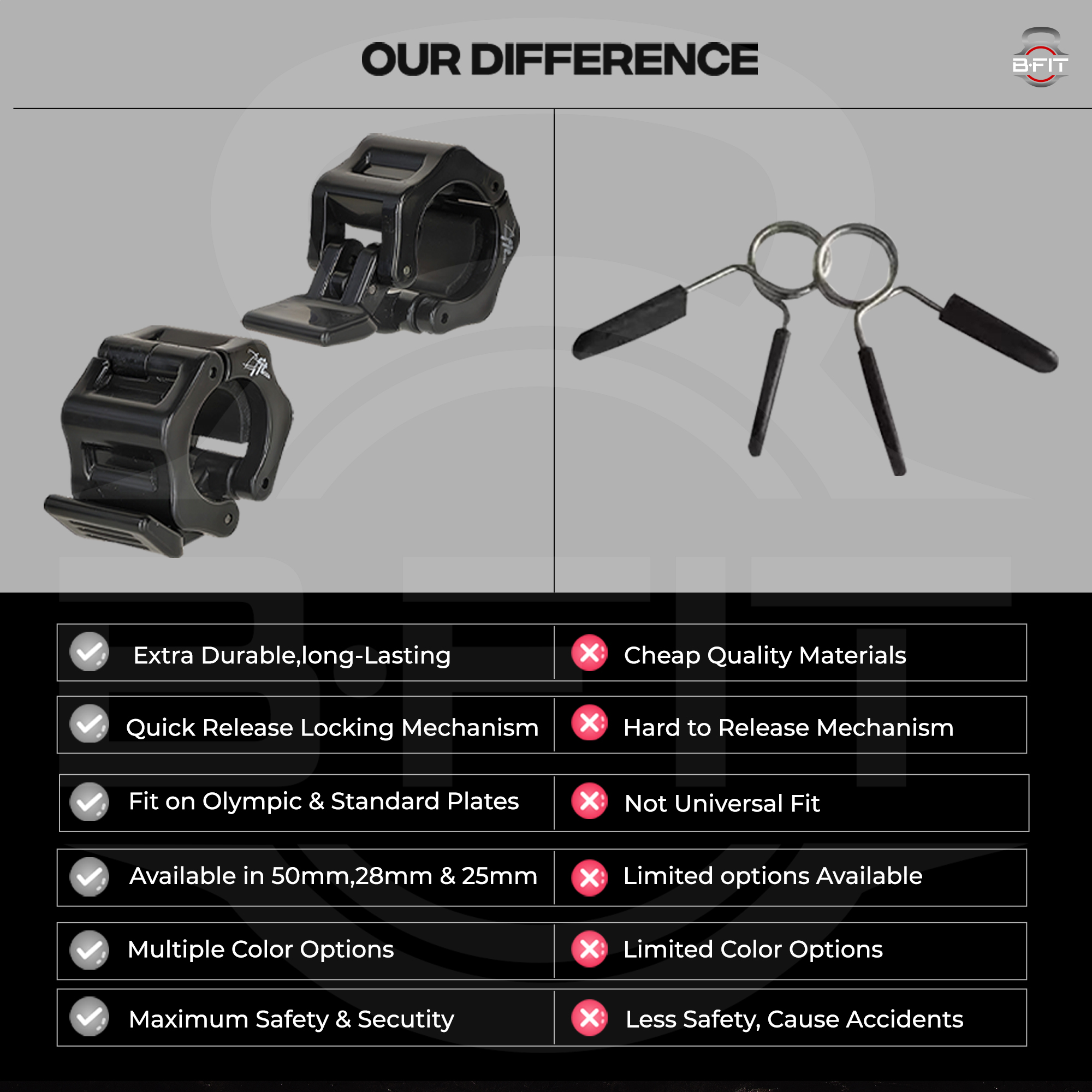 B Fit Heavy Duty Exercise Collars 1 25mm Quick Release Pair of Locking Standard Weight Bar Plate Locks Collar Clips for Workout Weightlifting Fitness Training