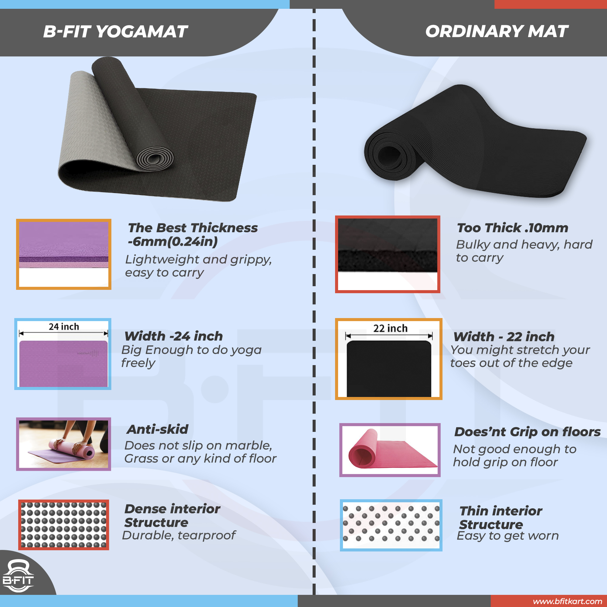 B Fit Premium TPE Yoga Mat Black Color - Classic 6 MM Pro Yoga Mat Eco Friendly Non Slip Fitness Exercise Mat with Smart Carry Bag-Workout Mat for Yoga Pilates and Floor Exercises