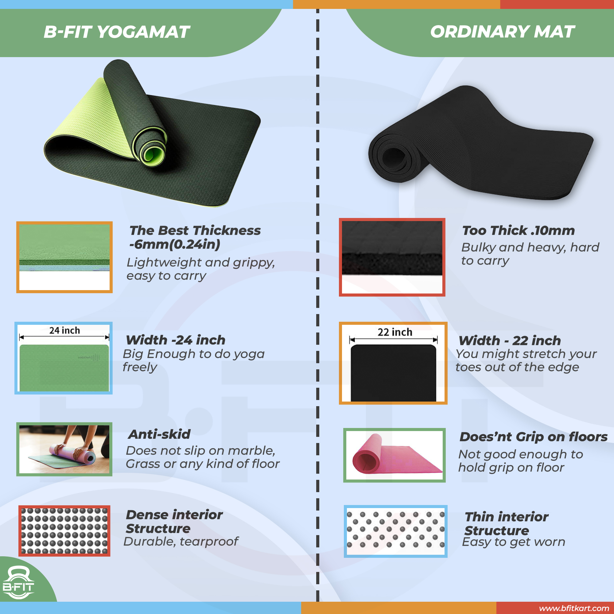 B Fit Premium TPE Yoga Mat Dark Green Color - Classic 6 MM Pro Yoga Mat Eco Friendly Non Slip Fitness Exercise Mat with Smart Carry Bag-Workout Mat for Yoga Pilates and Floor Exercises