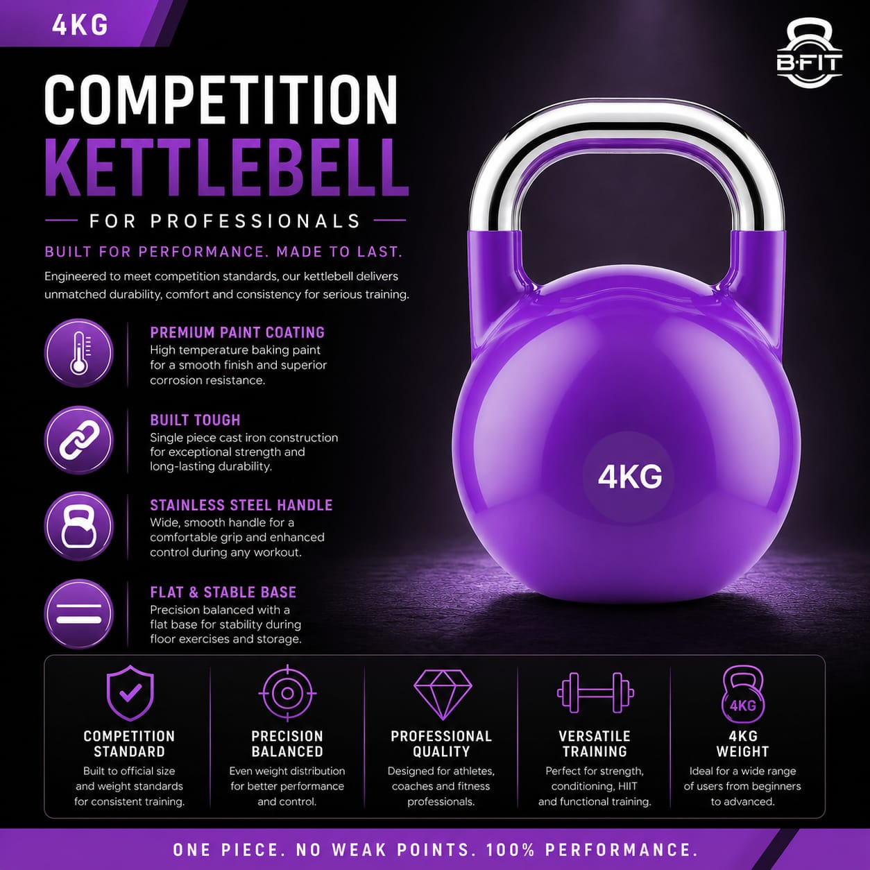 B Fit Competition Kettlebell 4 KG Professional Grade Kettlebell for Fitness Weightlifting Core Training