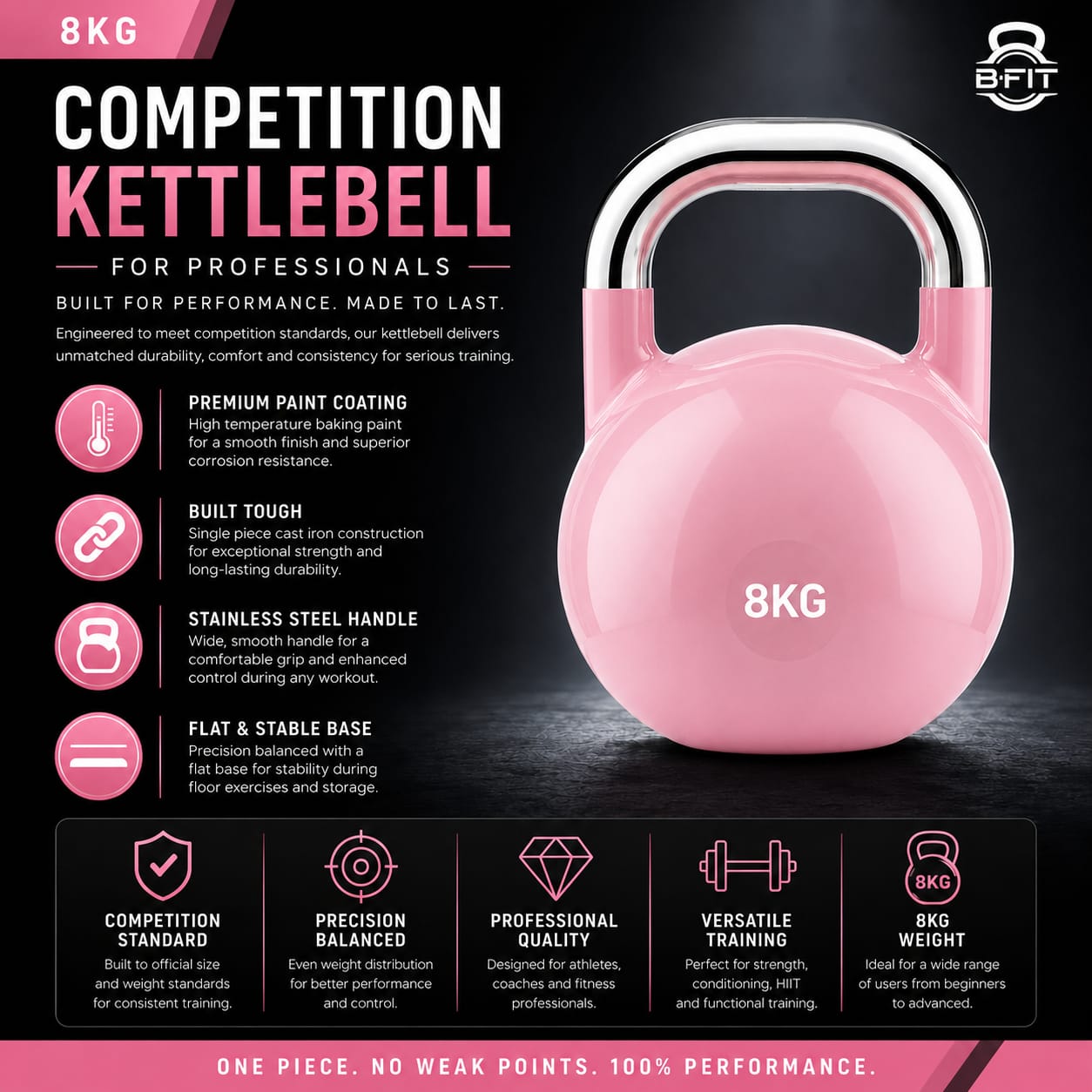 B Fit Competition Kettlebell 8 KG  Professional Grade Kettlebell for Fitness Weightlifting Core Training