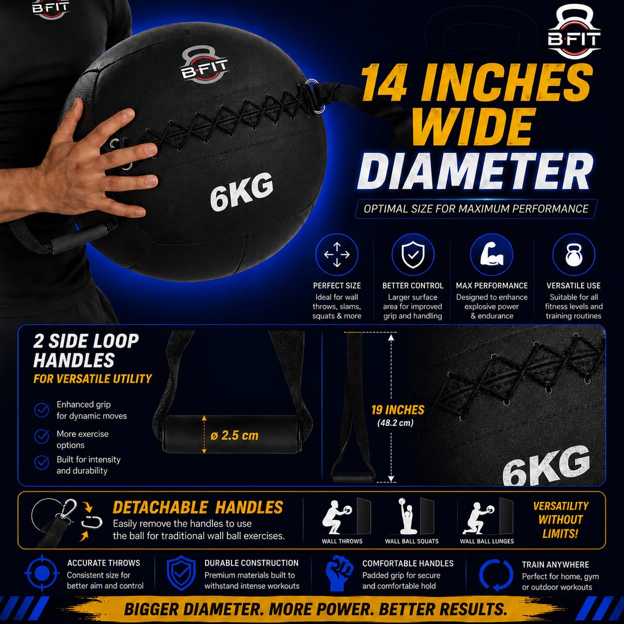 B fit Wall Ball with Handles 6 Kg Weighted Exercise Ball for Dynamic Home Gym HIIT Workouts Build Strength Power Endurance Cardio Fitness Soft Leather Heavy Duty Material Comfortable Grip Balanced Weight