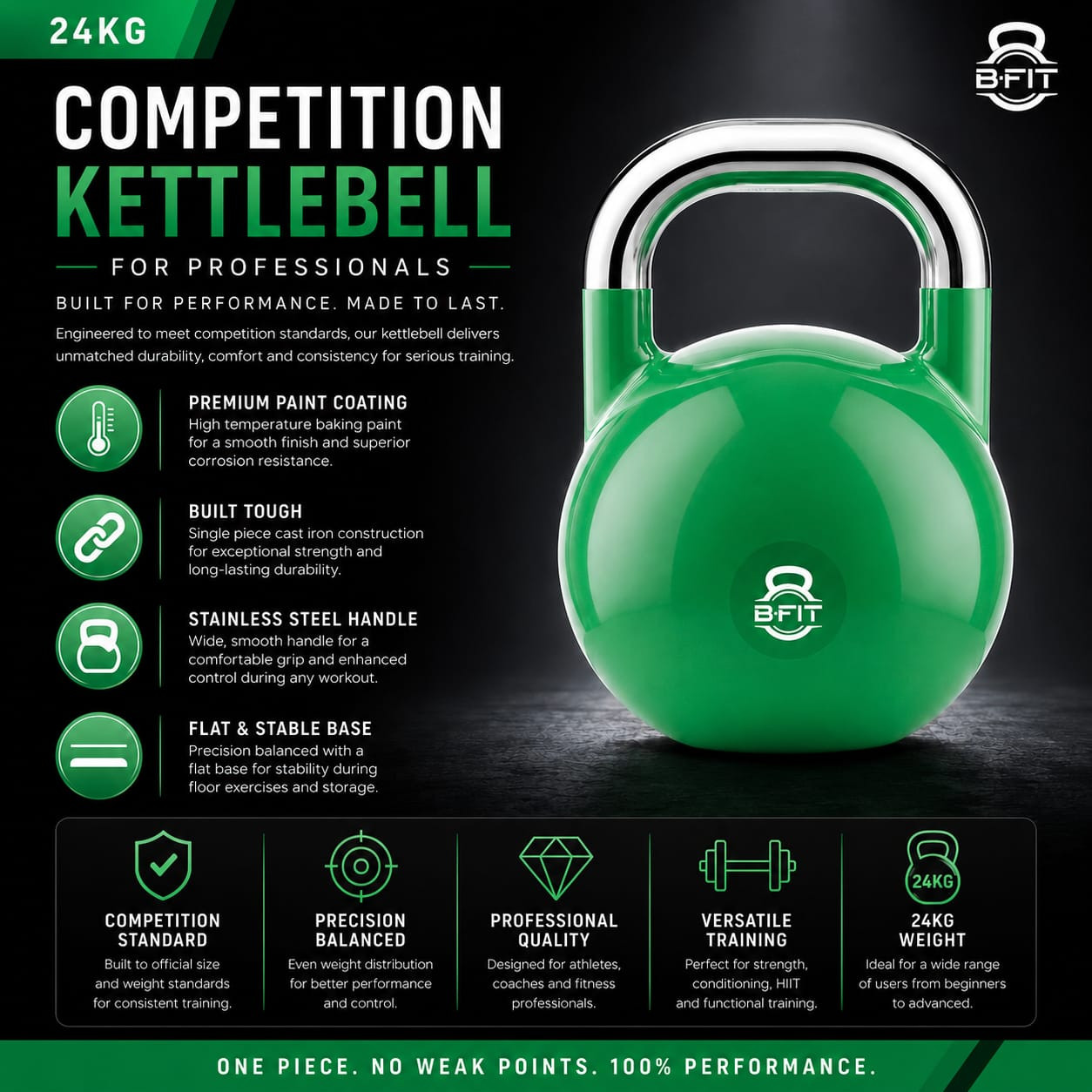 B Fit Competition Kettlebell 24 KG  Professional Grade Kettlebell for Fitness Weightlifting Core Training