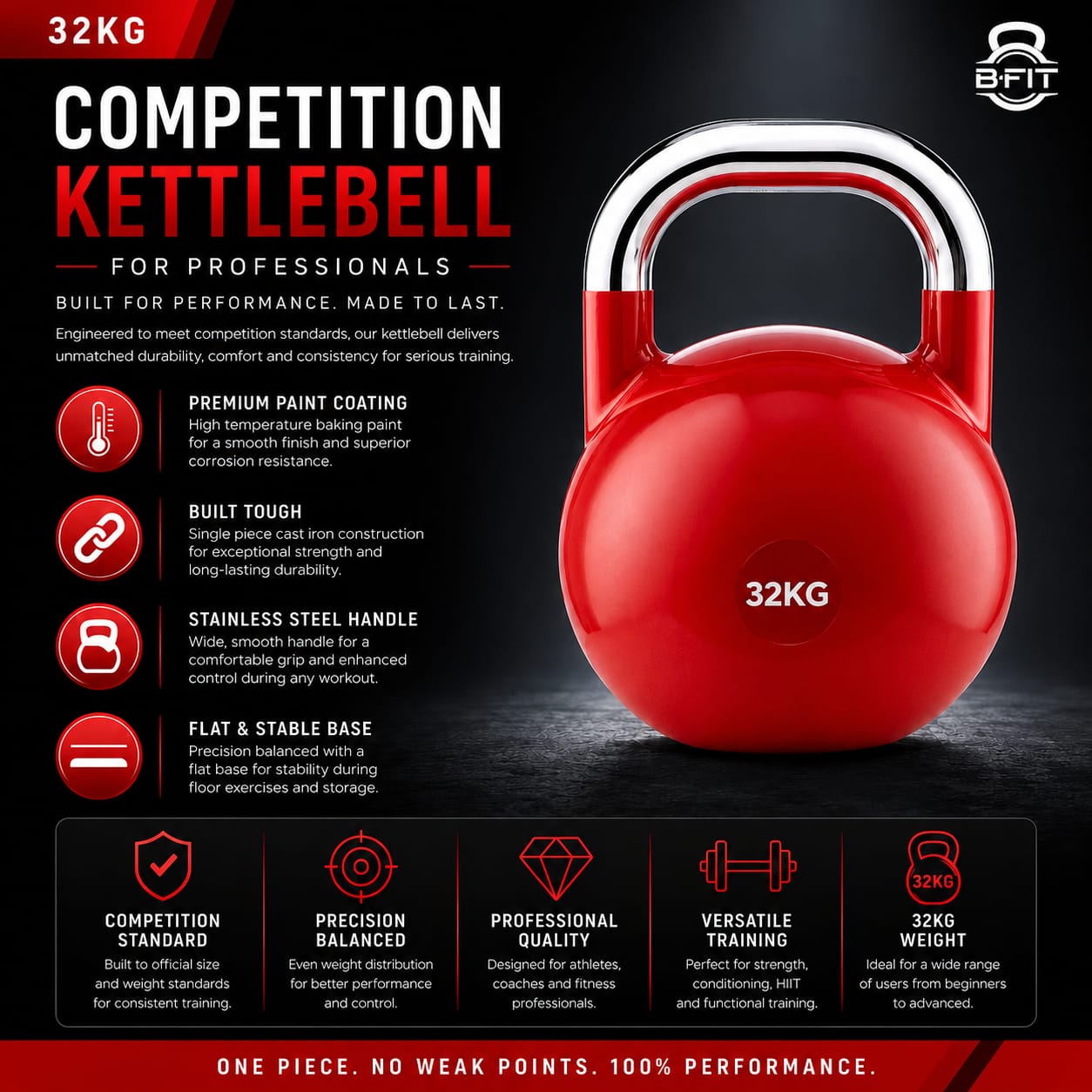 B Fit Competition Kettlebell 32 KG Professional Grade Kettlebell for Fitness Weightlifting Core Training