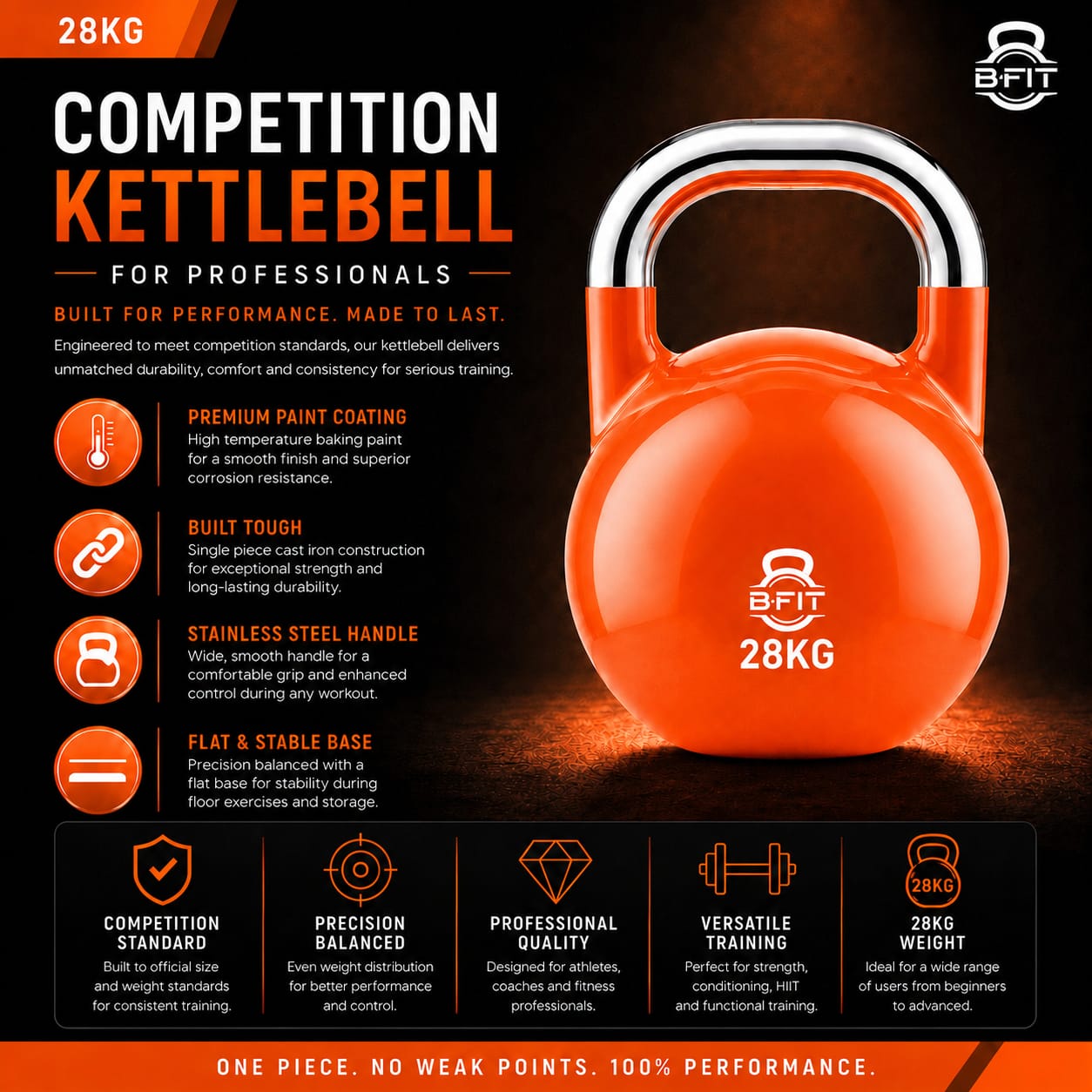 B Fit Competition Kettlebell 28 KG Professional Grade Kettlebell for Fitness Weightlifting Core Training