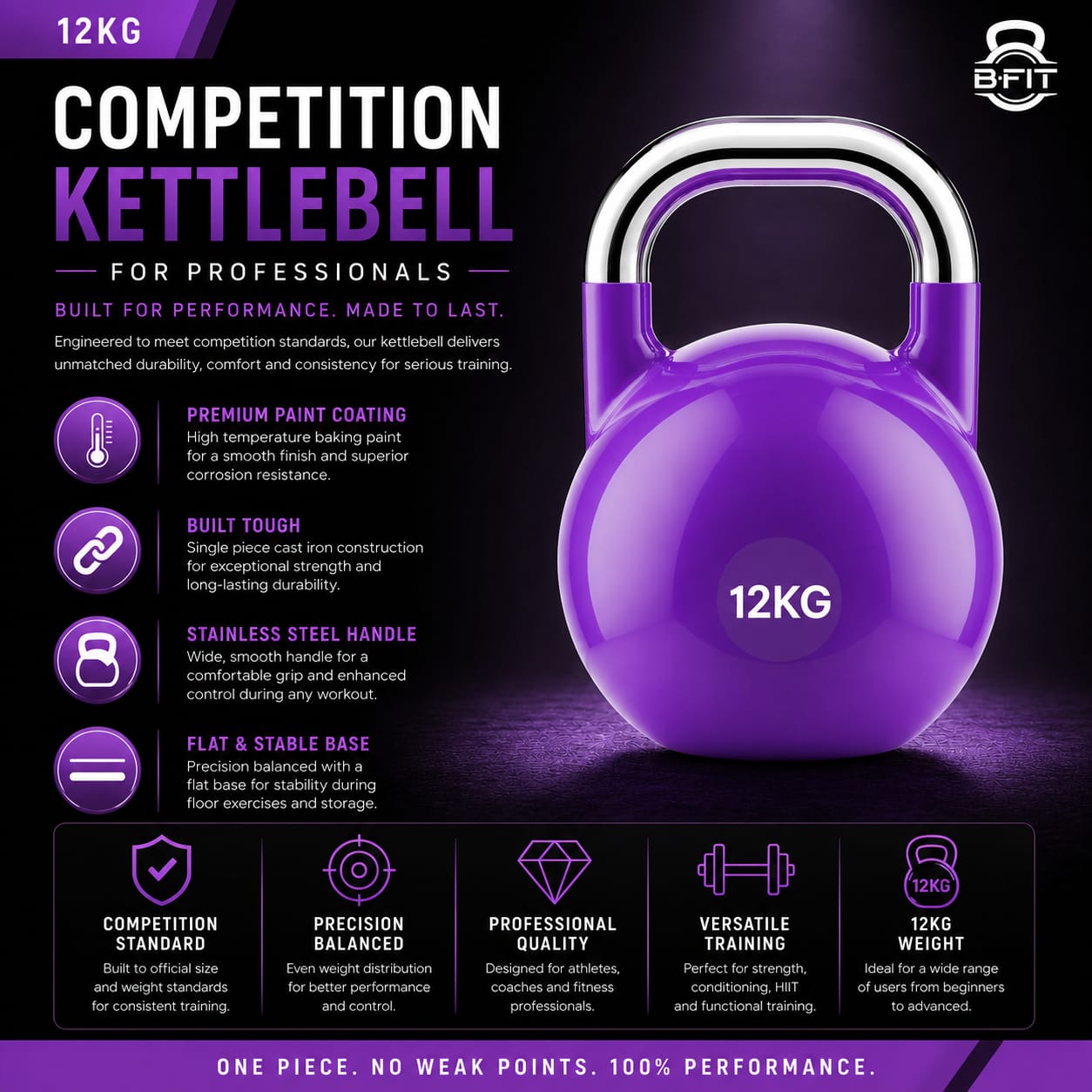 B Fit Competition Kettlebell 12 KG Professional Grade Kettlebell for Fitness Weightlifting Core Training
