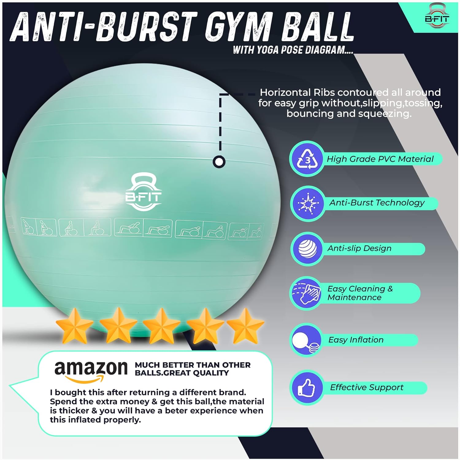 B Fit Exercise Printed Heavy Duty Teal Commercial Gym Ball 65-95 Cm- Non-Slip Stability Ball - Anti Burst Yoga Ball