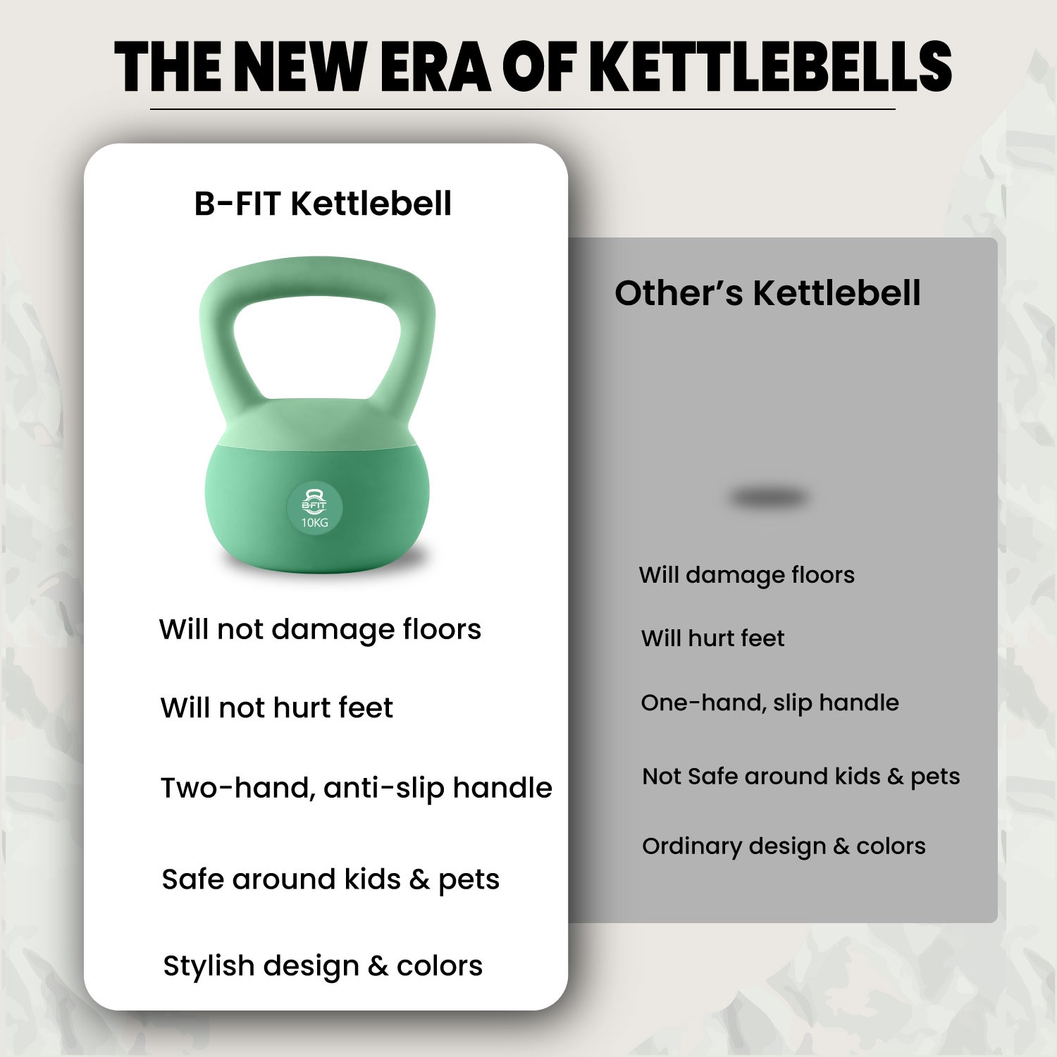B Fit Soft Kettlebells 10 Kg with Cushioned Impact-Resistant Base and Anti-Slip