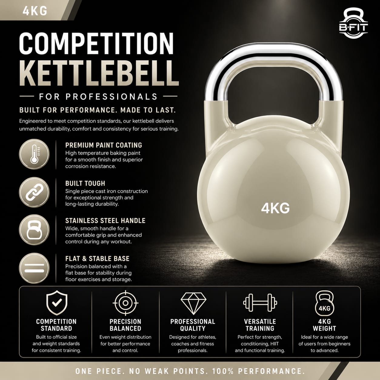 B Fit Competition Kettlebell 4 KG  Professional Grade Kettlebell for Fitness Weightlifting Core Training